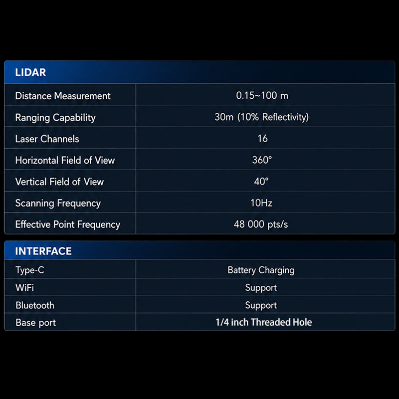 Pocket 3D Handheld 3D Scanner – 16-Line LiDAR · 2 cm Accuracy